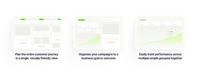 Campaigns - graphic 1